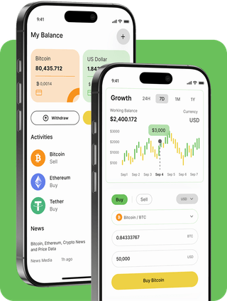 Vonk Rentveld trading platform with live market data