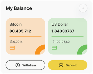 Vonk Rentveld automated trading solution — dashboard overview